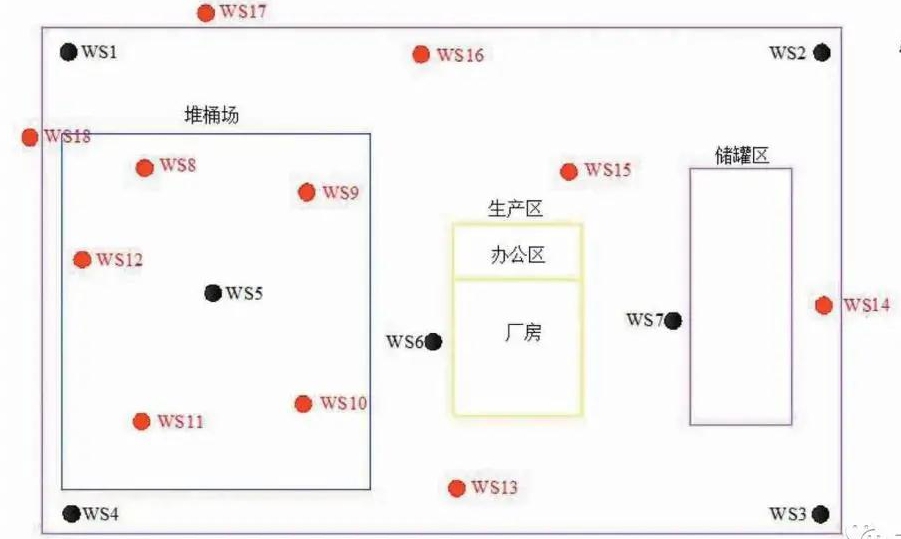 南京某化工企業(yè)搬遷場地土壤有機污染調查